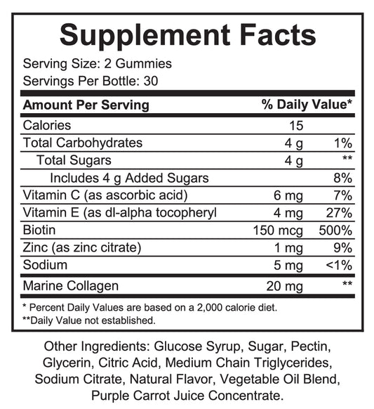 Collagen 60ct Gummies