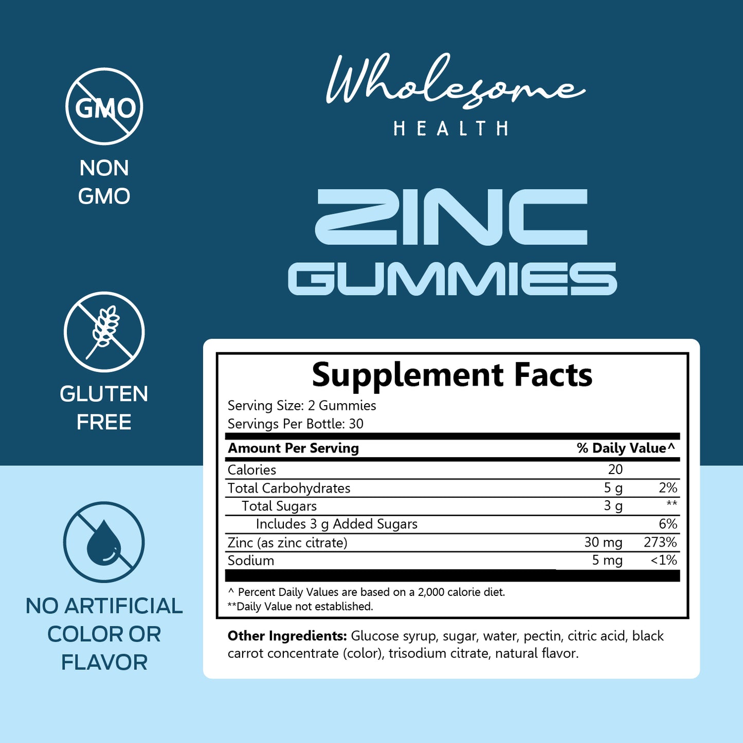 wholesome health zinc gummies supplement facts