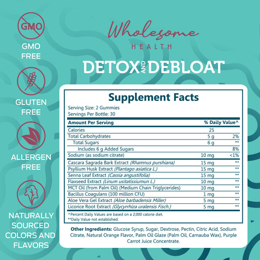 Detox & Debloat 60ct Gummies