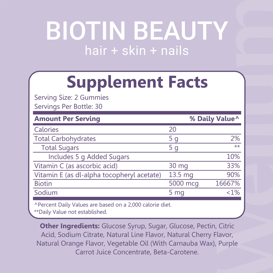 Biotin Beauty