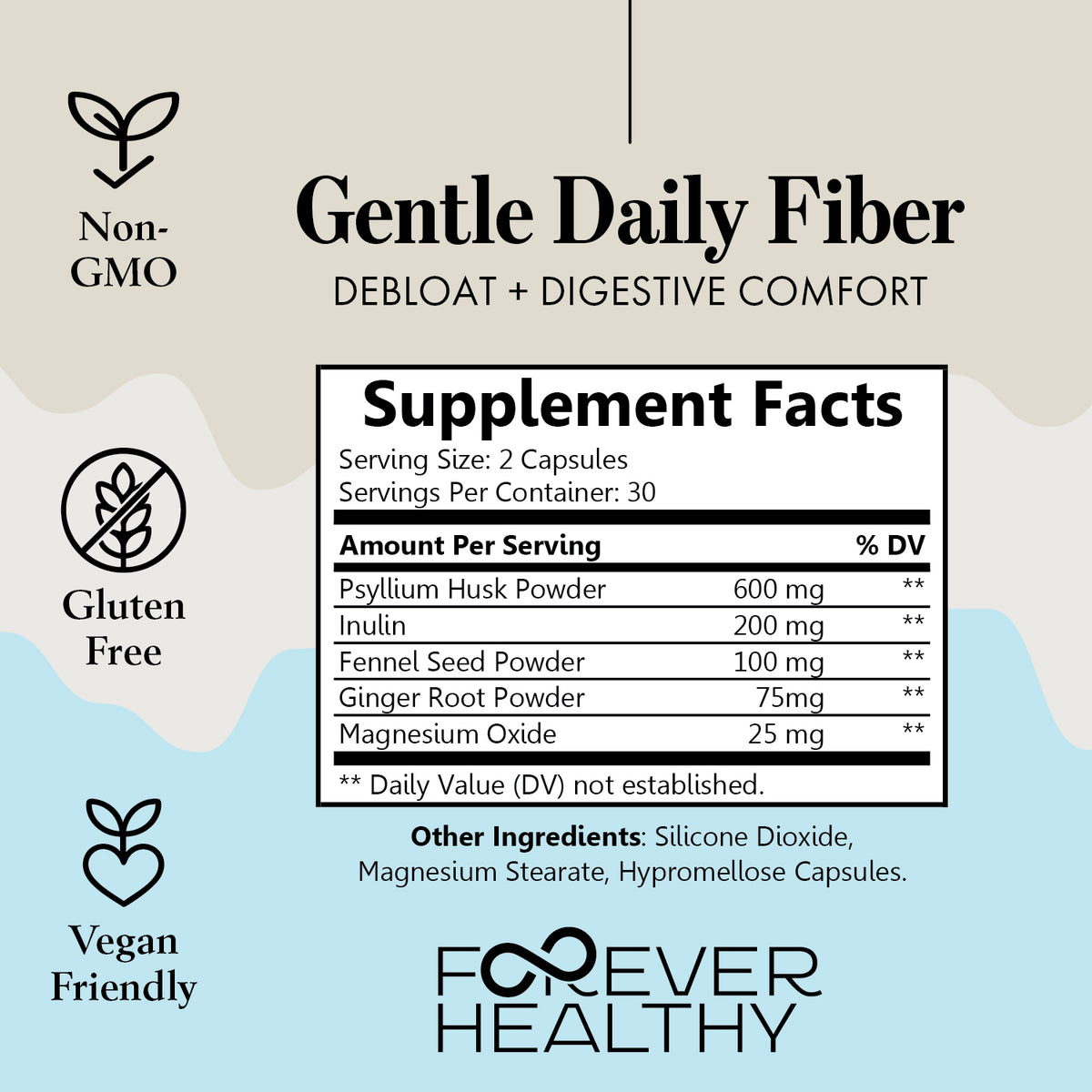 gentle daily fiber