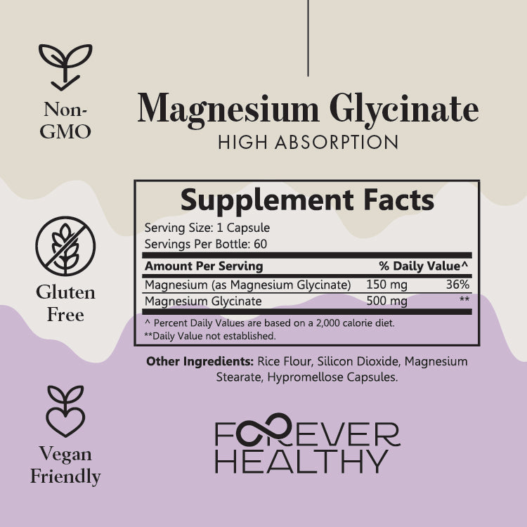 Magnesium Glycinate high absorption