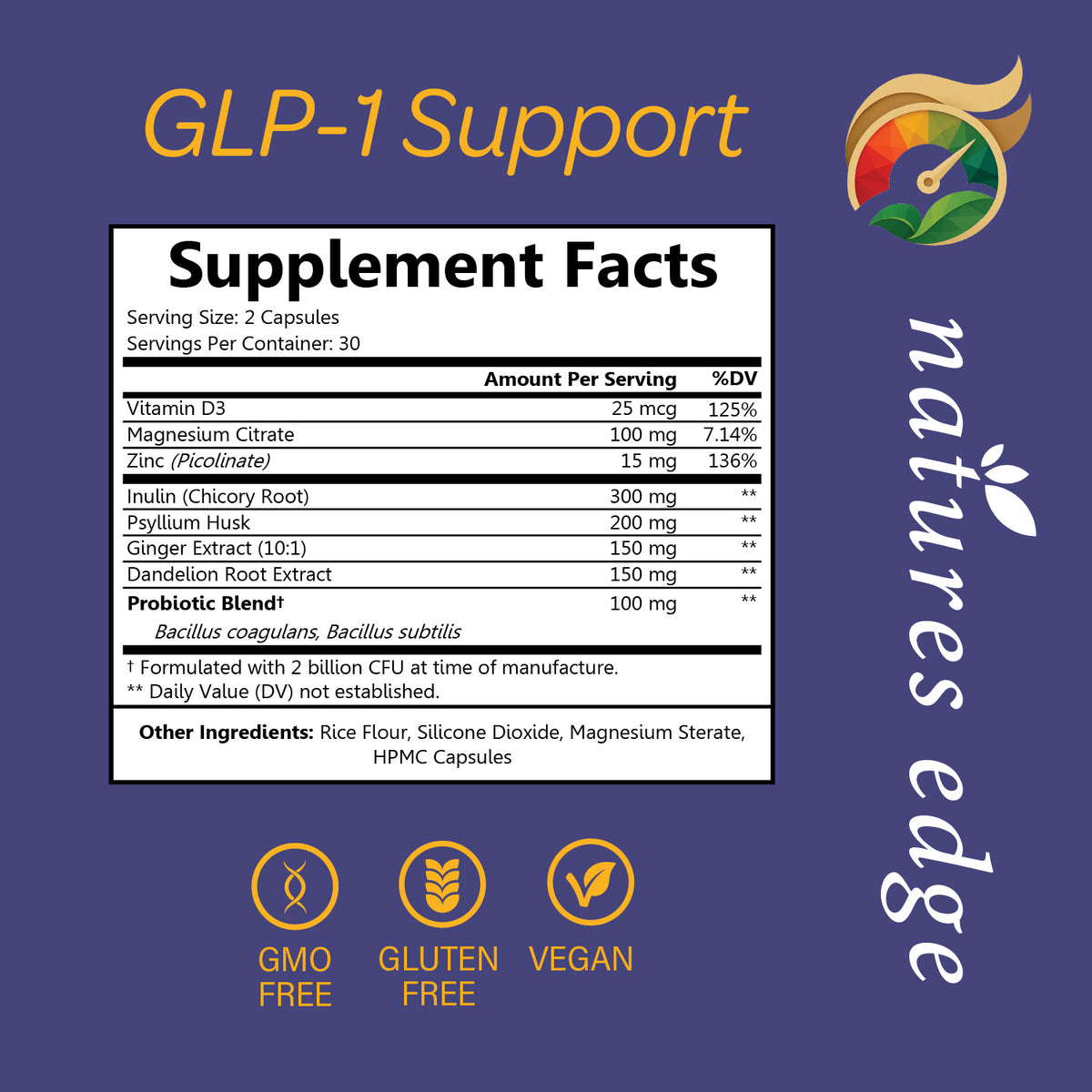 glp 1 support capsules
