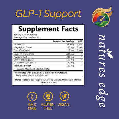 glp 1 support capsules