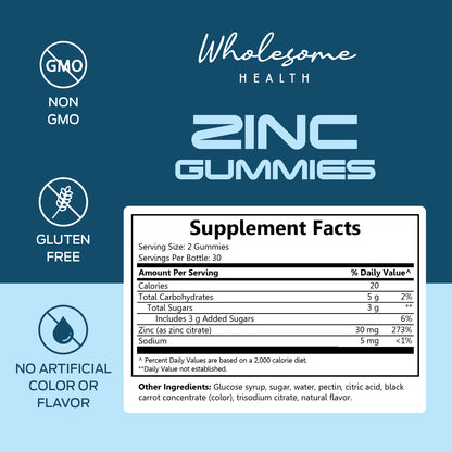 wholesome health zinc gummies supplement facts