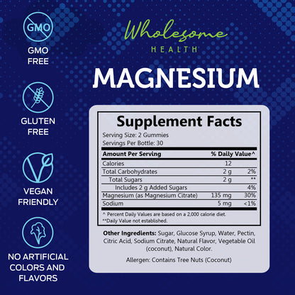 Magnesium Raspberry Peach 60ct Gummies
