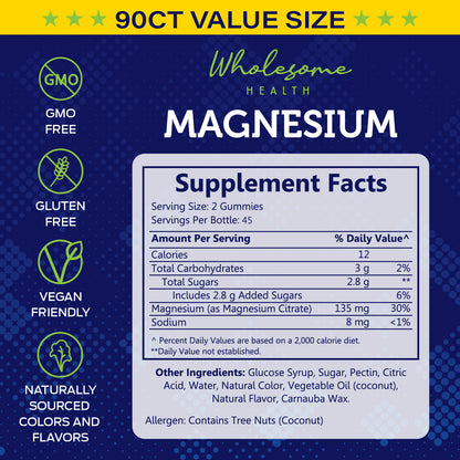 wholesome health magnesium supplement facts